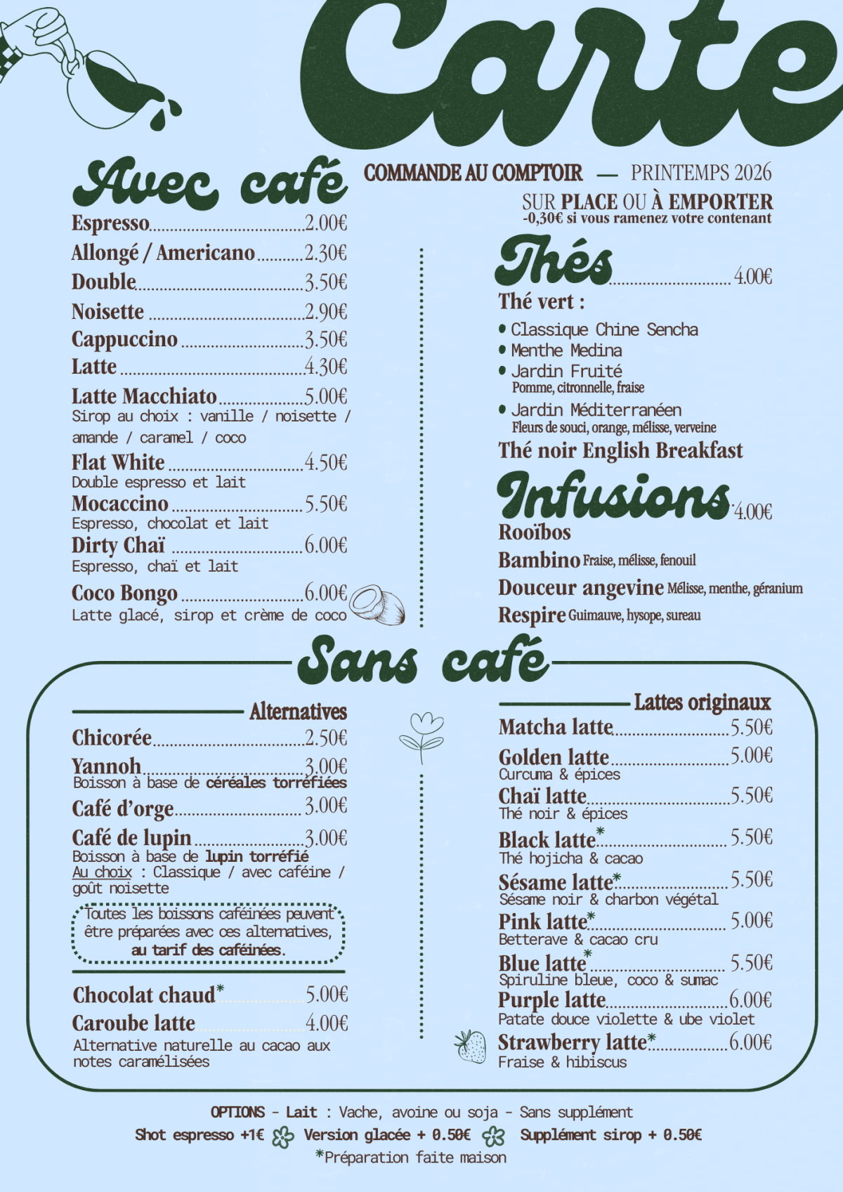 Menu SEMO
