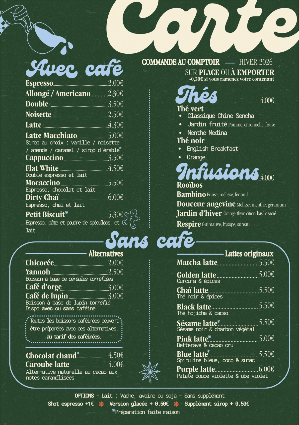 Menu SEMO