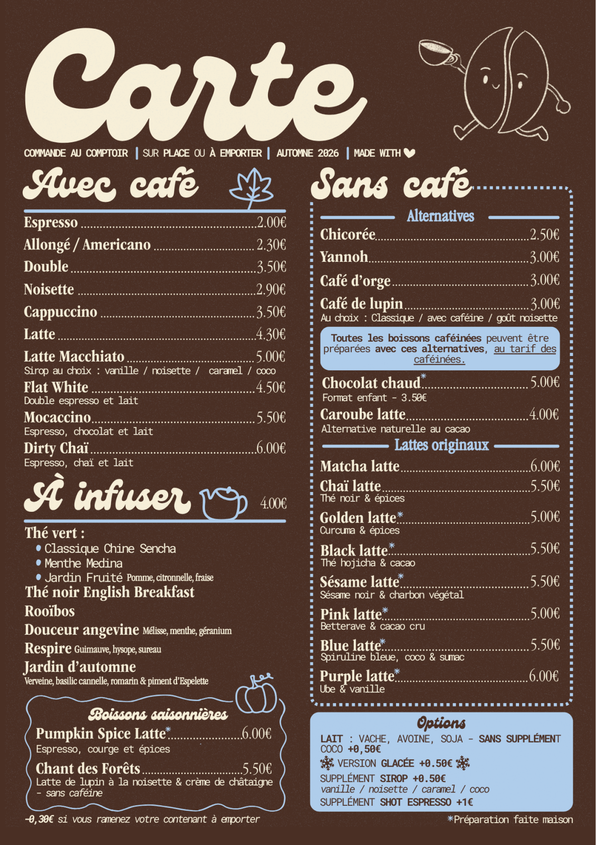 Menu SEMO